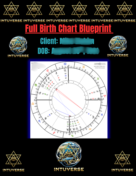 Full Birth Chart Blueprint PDF