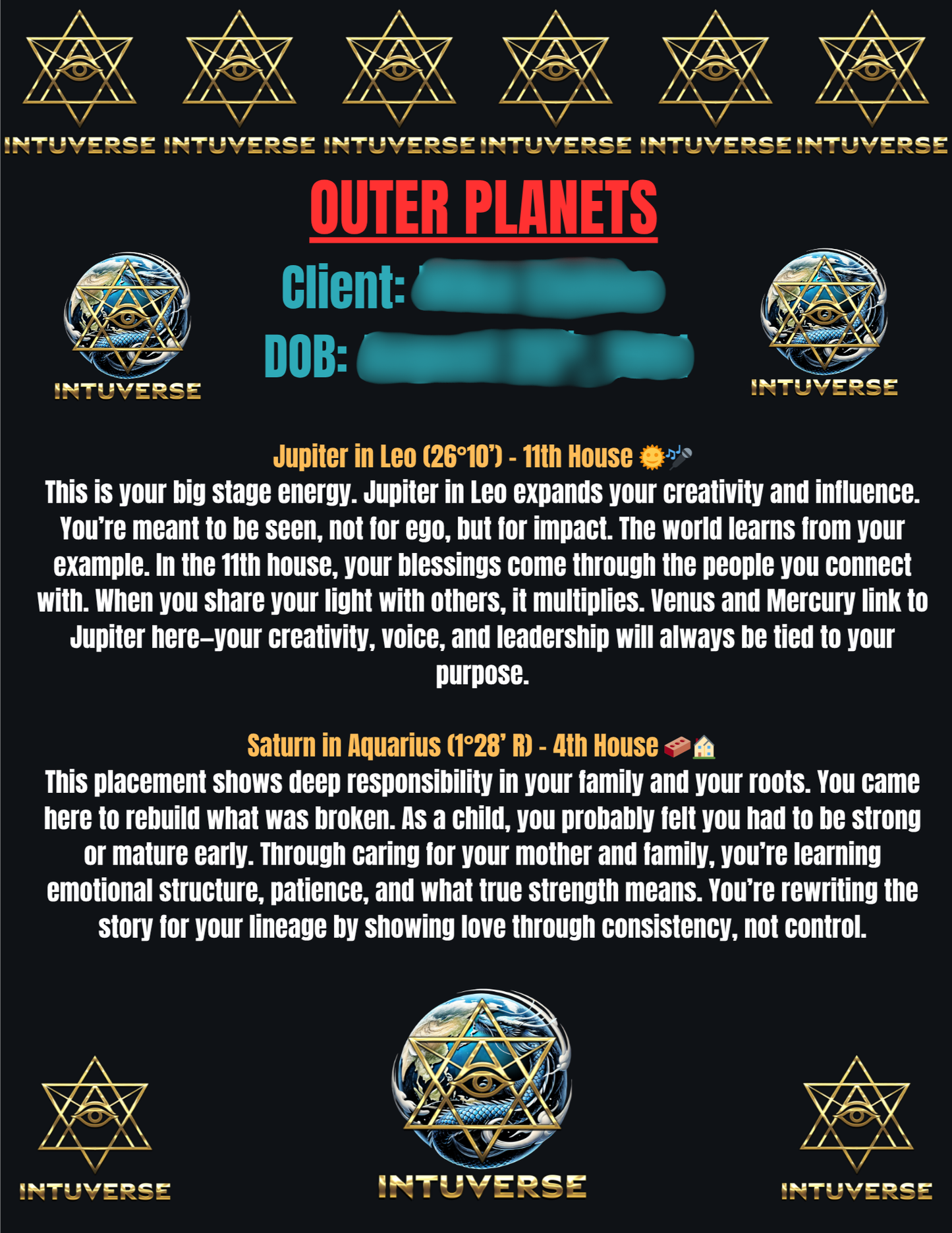 Full Birth Chart Blueprint PDF