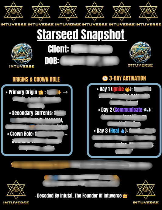 Creators Guild – Basic Galactic Snapshot